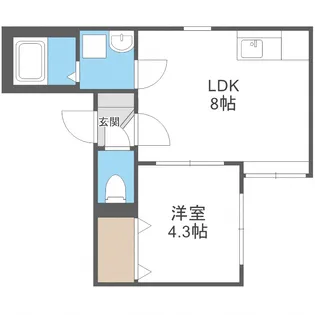 HS821【102号室】の間取り
