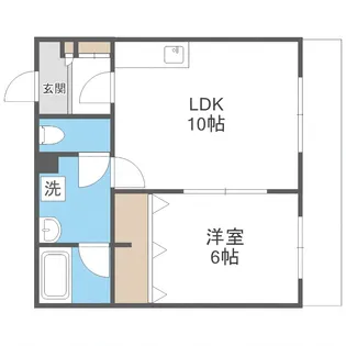 すみれハイツ【205号室】の間取り