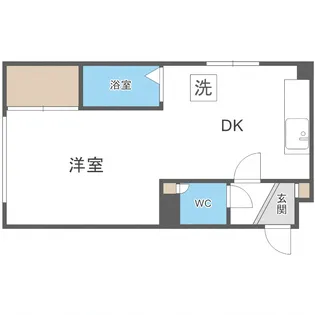 ハーベストⅡ【1階】の間取り