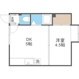 近藤マンション【3号室】の間取り