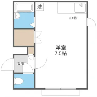 シェヌー裏参道【401号室】の間取り