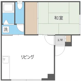 清栄ハイツ【201号室】の間取り