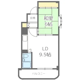 ライオンズマンション西線6条【805号室】の間取り