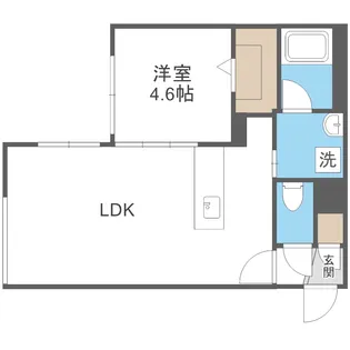 カレラ学園前【2階】の間取り