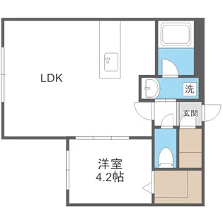 カレラ学園前【3階】の間取り