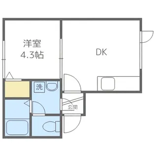 フラット美園中央【3階】の間取り