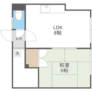 グランドール角屋II【101号室】の間取り
