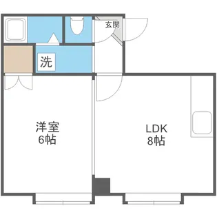 コーポビーアンビシャスNo.2【5号室】の間取り