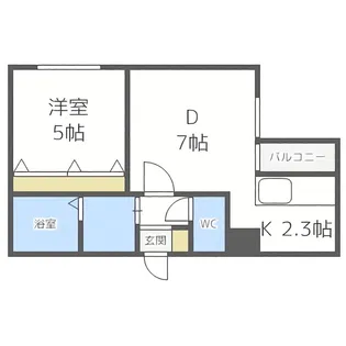 グランドサクセス南大通【5階】の間取り