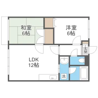 ソシアルコート伏見【105号室】の間取り