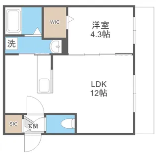 PARICI南平岸【2階】の間取り