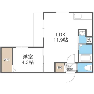 PARICI南平岸【3階】の間取り