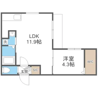 PARICI南平岸【3階】の間取り