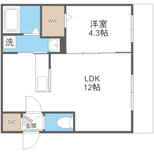 PARICI南平岸【3階】の間取り