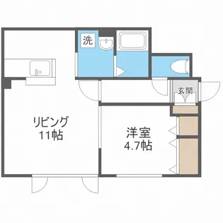 High Stage 学園前【201号室】の間取り