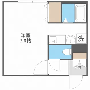 ラパンビル【202号室】の間取り