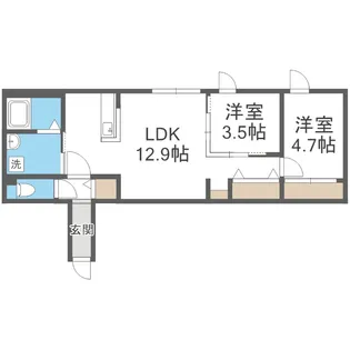 シティノーブル南郷13丁目【301号室】の間取り