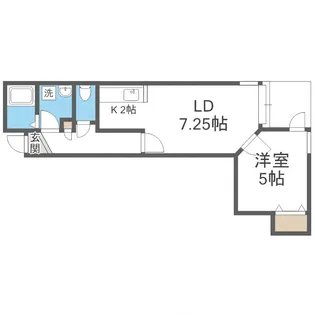 リネール川下【101号室】の間取り