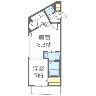AZUL Ⅳ(アズール)【2階】の間取り