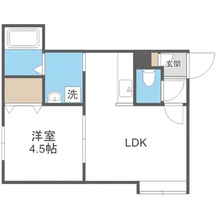 アーバン・ハウスI【2階】の間取り