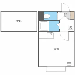 サザンコート美園【105号室】の間取り