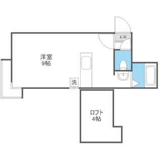 プレスティジャス美園【201号室】の間取り