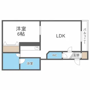 カントリーアヴェニュー【2階】の間取り
