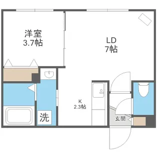 Rin南郷【3階】の間取り