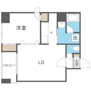 スカイパレス北1条【2階】の間取り