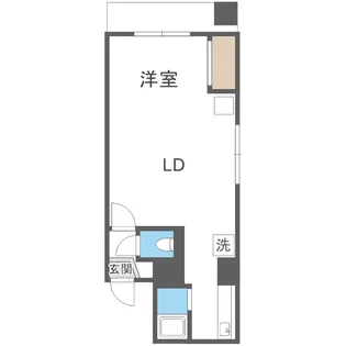 ラフィナート豊平(旧ローヤルハイツ豊平)【605号室】の間取り