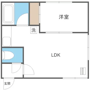 プライムハウスひばりが丘【205号室】の間取り