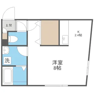 Garden South 1【302号室】の間取り