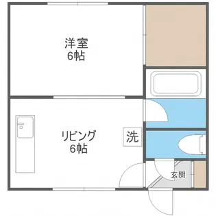リバーハイツ伊藤【2階】の間取り