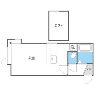 東札幌ステーションハウス【3階】の間取り