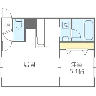 KMハイツ【2階】の間取り