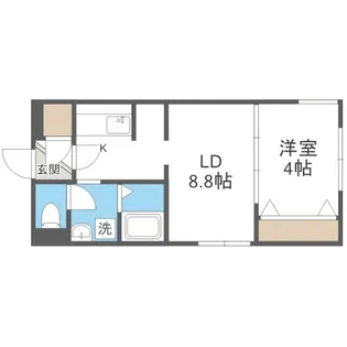 プリヴィレッジ東札幌【3階】の間取り
