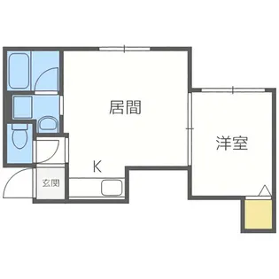 プロシード札幌【2階】の間取り