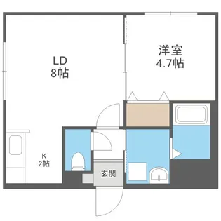 FURVAL SMART中島公園【1階】の間取り