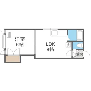 アーバンコート平岸VII【3階】の間取り