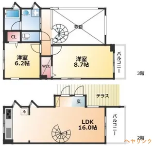 2LDKの間取り画像