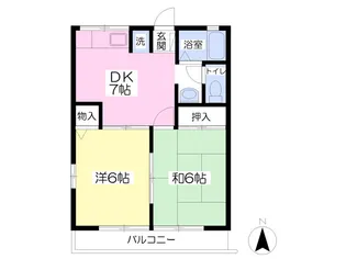 ハートランドB【102号室】の間取り
