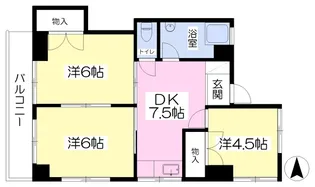 アートハイム古町【205号室】の間取り