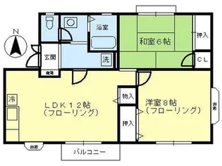ロイヤルビレッジ西中田Ⅱ【101号室】の間取り