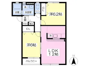 エトワール袖野田A【201号室】の間取り