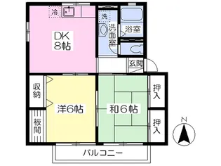 シティハイムソファレC【201号室】の間取り