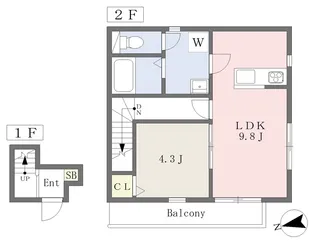 Luna Bianca Yamagoe【201号室】の間取り