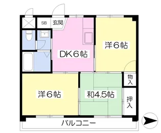 3DKの間取り画像