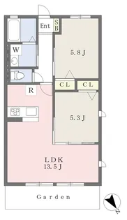 SERICUM藤森Ⅱ【101号室】の間取り