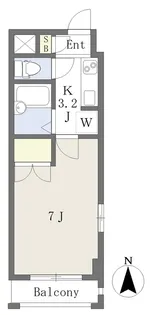 千鶴興産ビル【401号室】の間取り