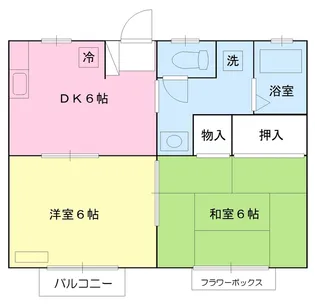 ブーケ・ド・小蔵前D棟【201号室】の間取り